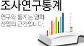 정책연구통계