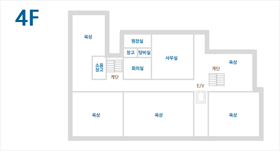 한국영화아카데미 4층